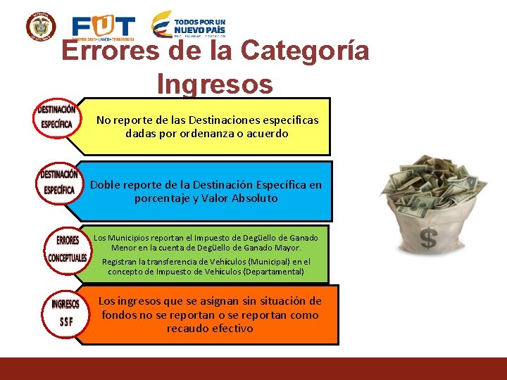 Errores de la Categoría Ingresos No reporte de las Destinaciones especificas dadas por ordenanza