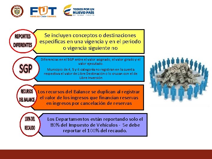 Se incluyen conceptos o destinaciones especificas en una vigencia y en el periodo o