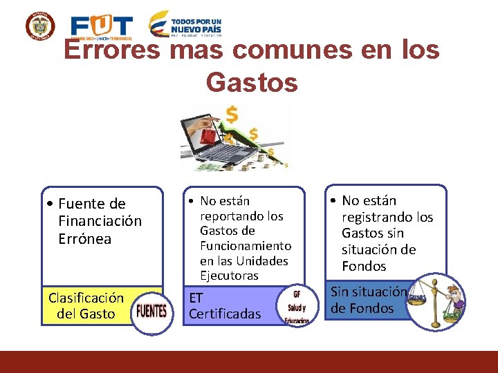 Errores mas comunes en los Gastos • Fuente de Financiación Errónea • No están