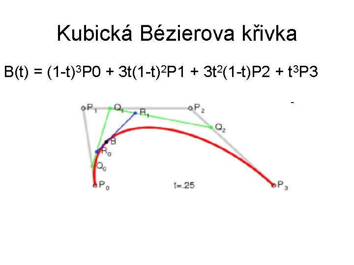 Kubická Bézierova křivka B(t) = (1 -t)3 P 0 + 3 t(1 -t)2 P