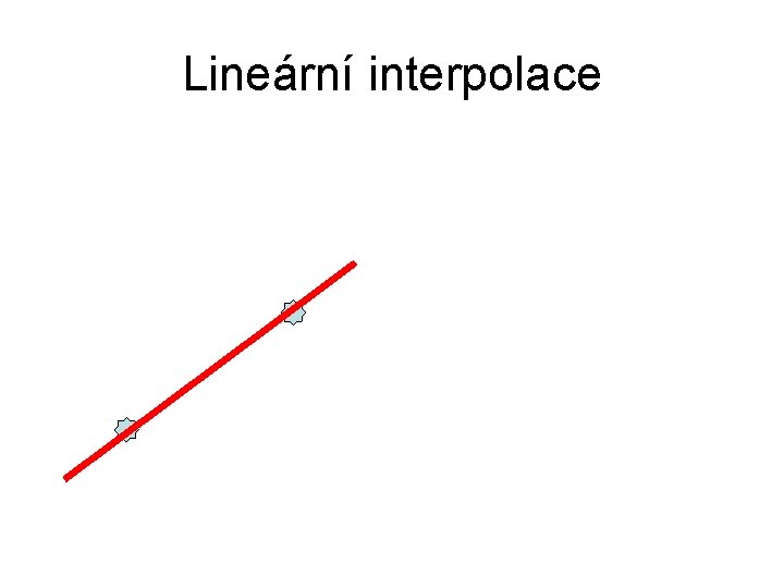 Lineární interpolace 