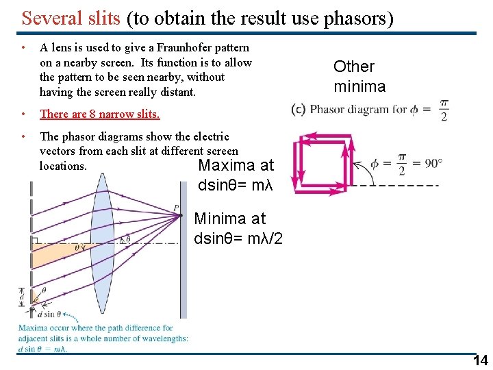 Several slits (to obtain the result use phasors) • A lens is used to Several slits (to obtain the result use phasors) • A lens is used to