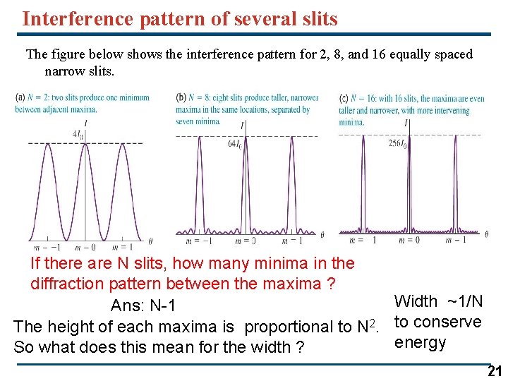 Interference pattern of several slits The figure below shows the interference pattern for 2, Interference pattern of several slits The figure below shows the interference pattern for 2,