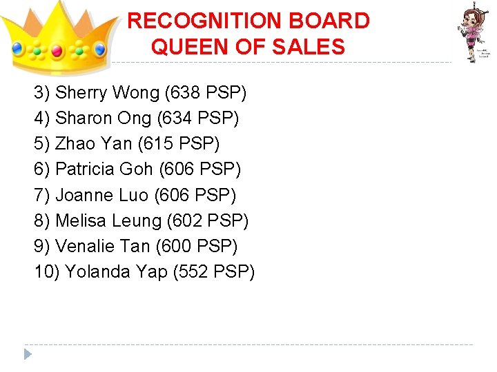RECOGNITION BOARD QUEEN OF SALES 3) Sherry Wong (638 PSP) 4) Sharon Ong (634