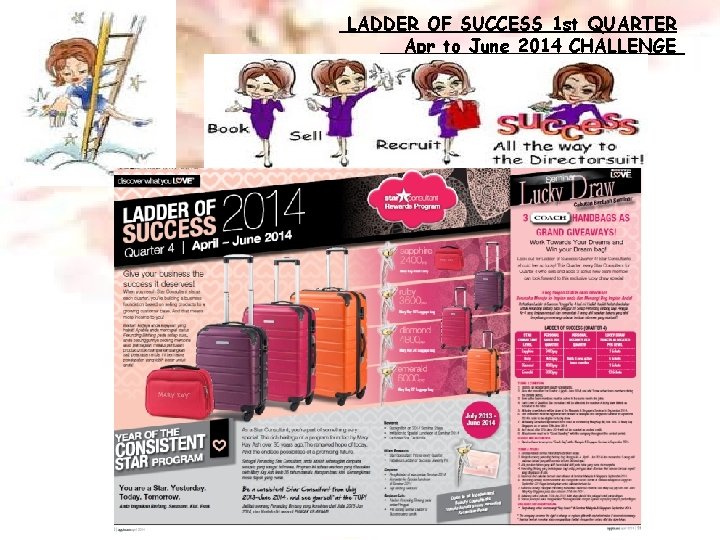 LADDER OF SUCCESS 1 st QUARTER Apr to June 2014 CHALLENGE 