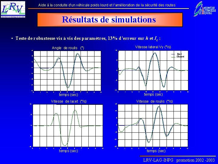 Aide à la conduite d’un véhicule poids lourd et l’amélioration de la sécurité des