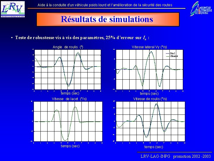 Aide à la conduite d’un véhicule poids lourd et l’amélioration de la sécurité des