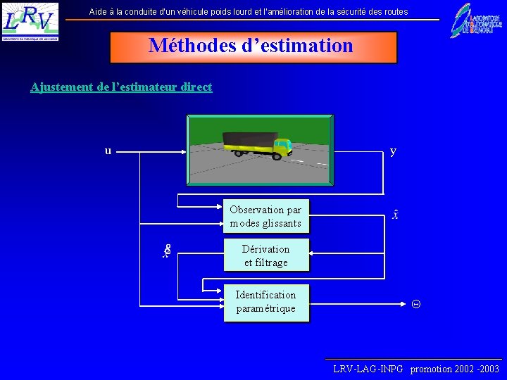 Aide à la conduite d’un véhicule poids lourd et l’amélioration de la sécurité des