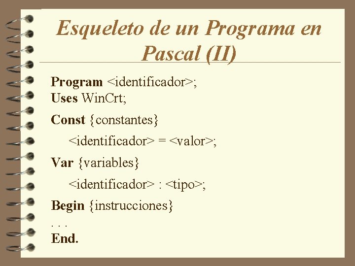 Esqueleto de un Programa en Pascal (II) Program <identificador>; Uses Win. Crt; Const {constantes}