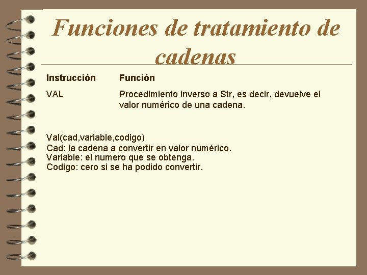 Funciones de tratamiento de cadenas Instrucción Función VAL Procedimiento inverso a Str, es decir,