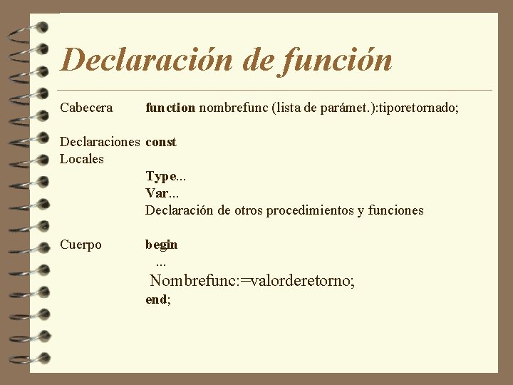 Declaración de función Cabecera function nombrefunc (lista de parámet. ): tiporetornado; Declaraciones const Locales