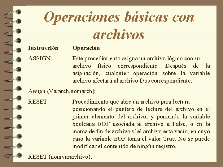 Operaciones básicas con archivos Instrucción Operación ASSIGN Este procedimiento asigna un archivo lógico con