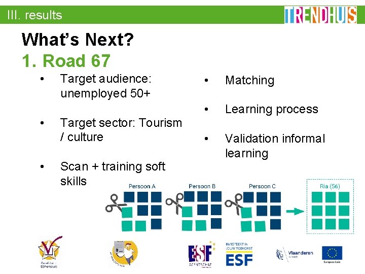 III. results What’s Next? 1. Road 67 • • • Target audience: unemployed 50+