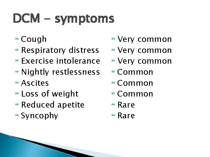 DCM - symptoms Cough Respiratory distress Exercise intolerance Nightly restlessness Ascites Loss of weight