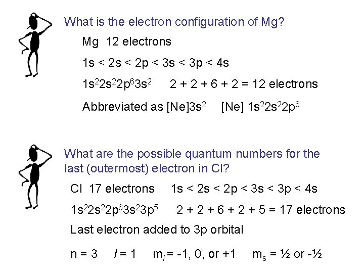 What is the electron configuration of Mg? Mg 12 electrons 1 s < 2