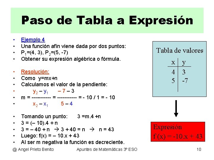 Paso de Tabla a Expresión • • Ejemplo 4 Una función afín viene dada