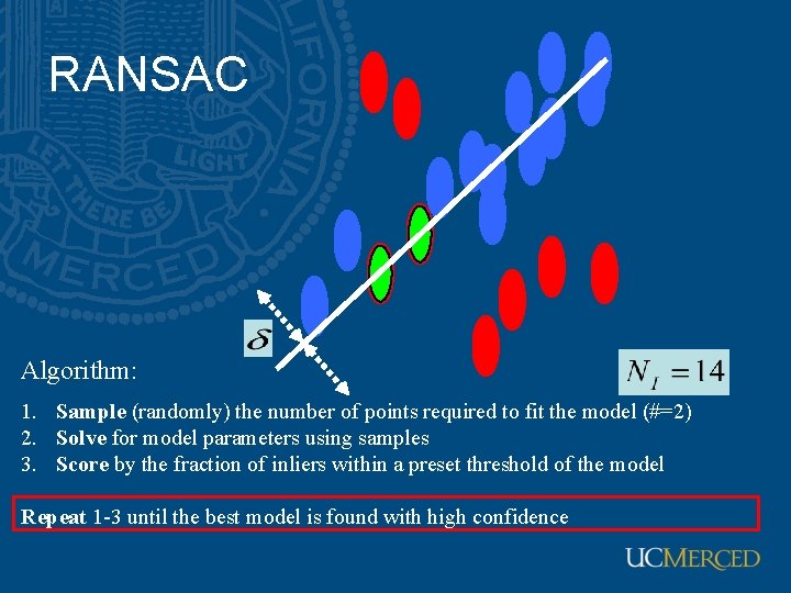 RANSAC Algorithm: 1. Sample (randomly) the number of points required to fit the model