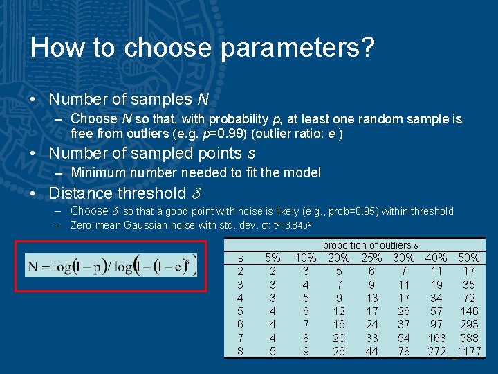 How to choose parameters? • Number of samples N – Choose N so that,