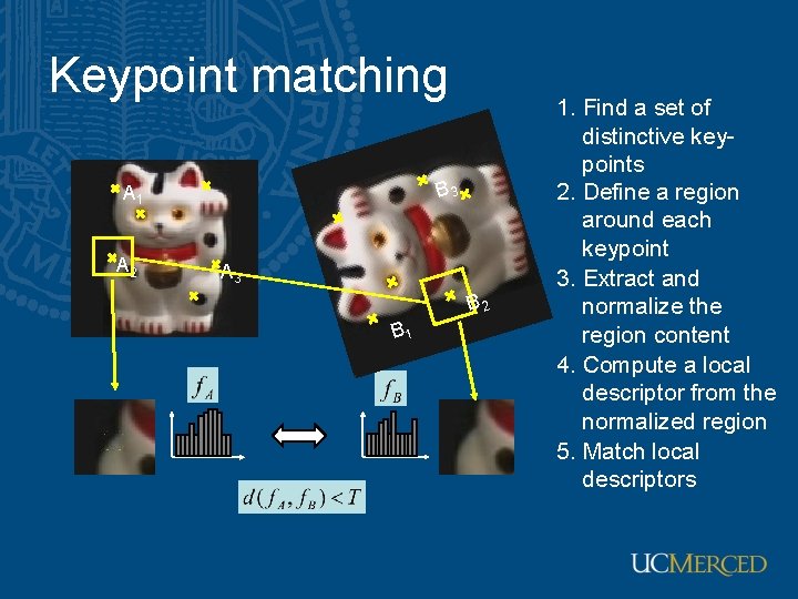 Keypoint matching B 3 A 1 A 2 A 3 B 2 B 1