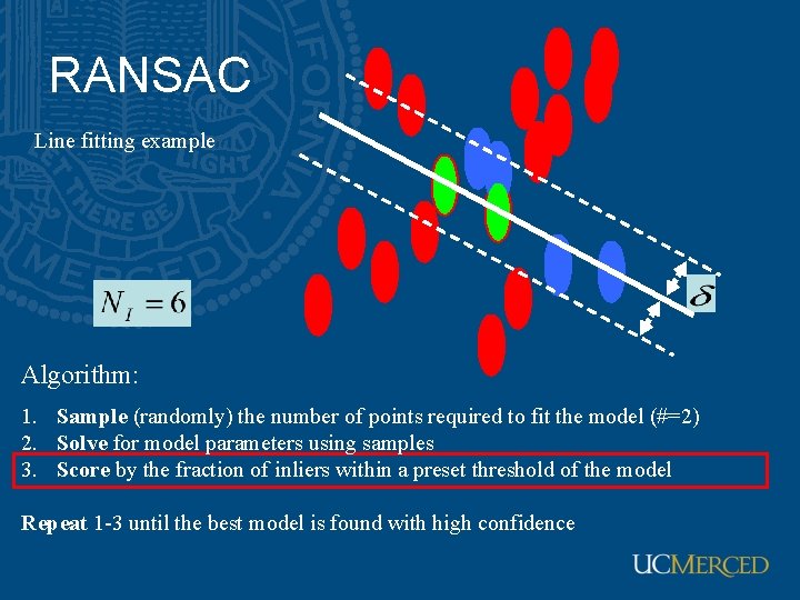 RANSAC Line fitting example Algorithm: 1. Sample (randomly) the number of points required to