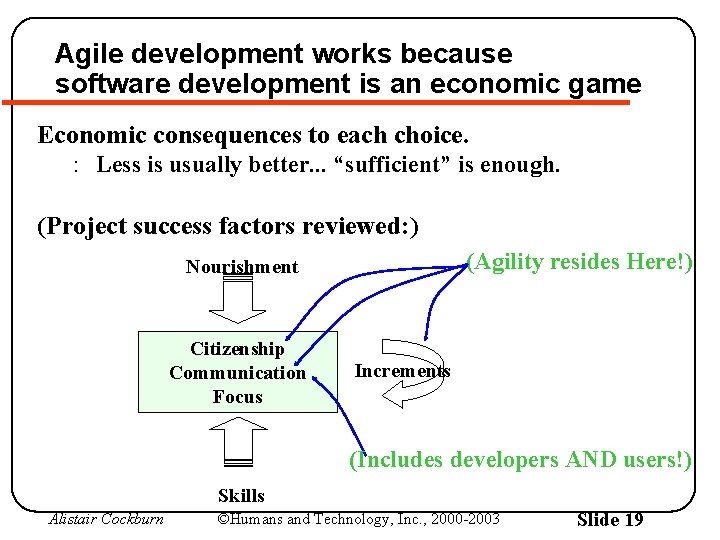 Agile development works because software development is an economic game Economic consequences to each