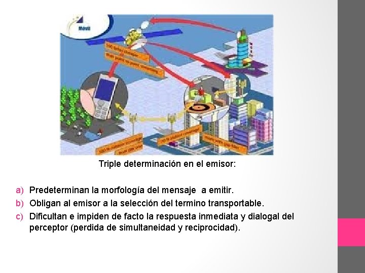 Triple determinación en el emisor: a) Predeterminan la morfología del mensaje a emitir. b)