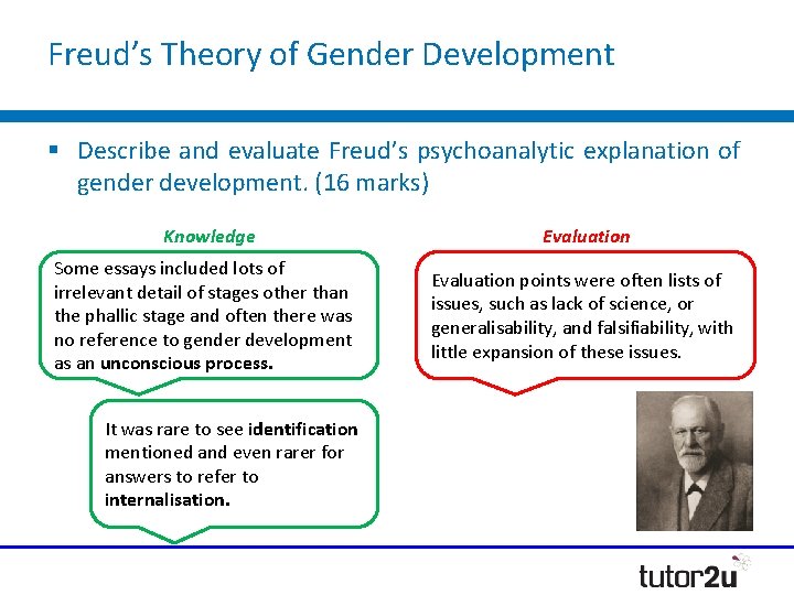 Freud’s Theory of Gender Development § Describe and evaluate Freud’s psychoanalytic explanation of gender Freud’s Theory of Gender Development § Describe and evaluate Freud’s psychoanalytic explanation of gender