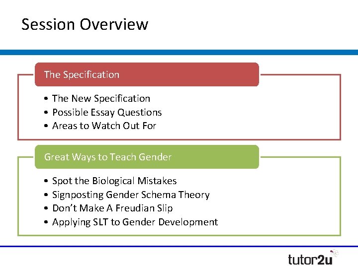 Session Overview The Specification • The New Specification • Possible Essay Questions • Areas Session Overview The Specification • The New Specification • Possible Essay Questions • Areas