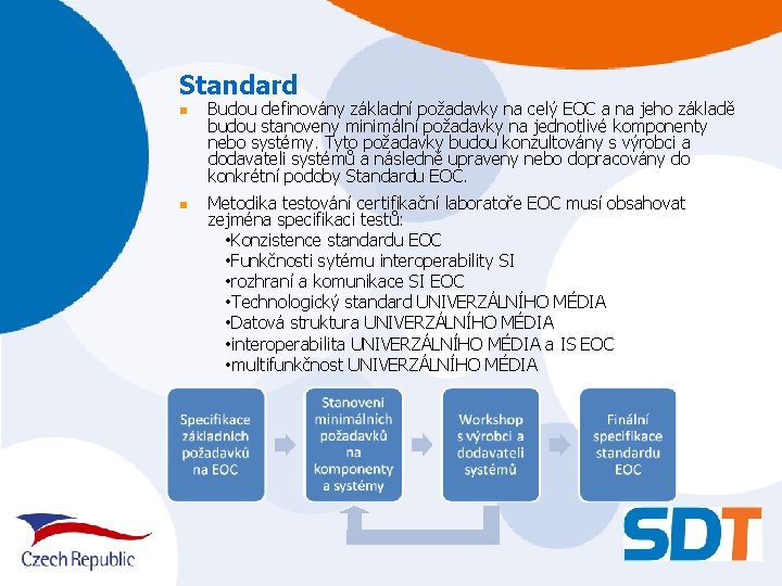 Standard n n Budou definovány základní požadavky na celý EOC a na jeho základě