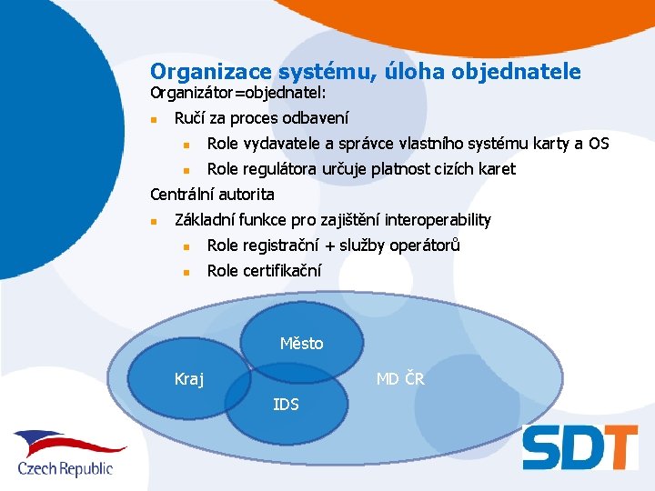 Organizace systému, úloha objednatele Organizátor=objednatel: n Ručí za proces odbavení n Role vydavatele a