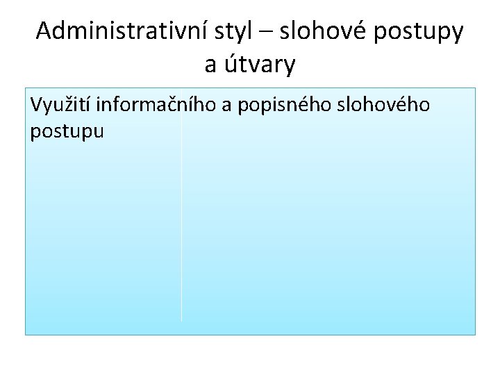 Administrativní styl – slohové postupy a útvary Využití informačního a popisného slohového postupu Administrativní styl – slohové postupy a útvary Využití informačního a popisného slohového postupu