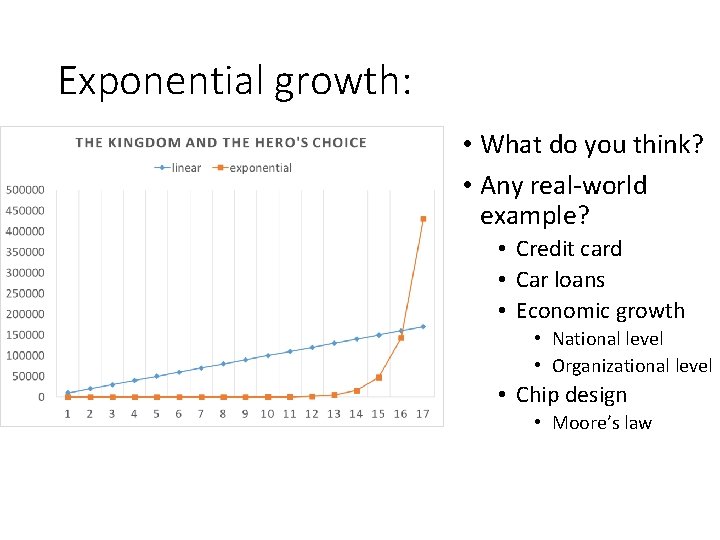 Exponential growth: • What do you think? • Any real-world example? • Credit card Exponential growth: • What do you think? • Any real-world example? • Credit card