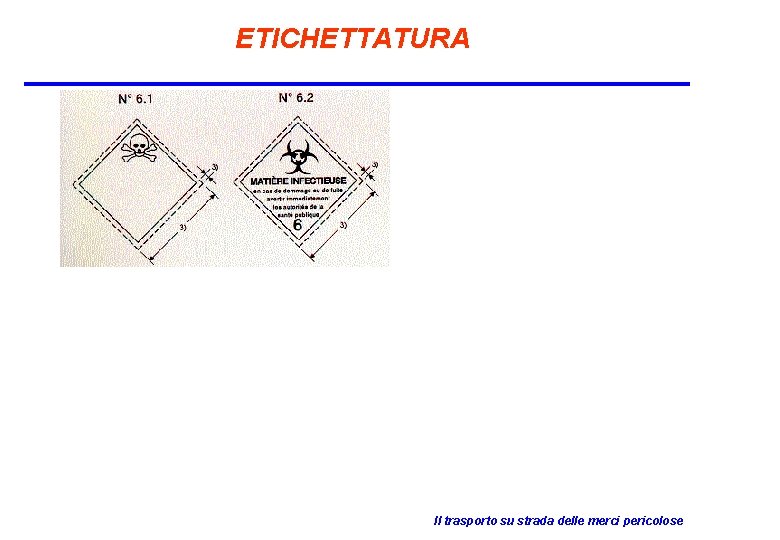 ETICHETTATURA Il trasporto su strada delle merci pericolose 