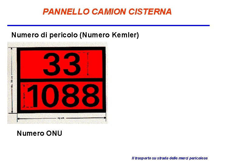 PANNELLO CAMION CISTERNA Numero di pericolo (Numero Kemler) Numero ONU Il trasporto su strada