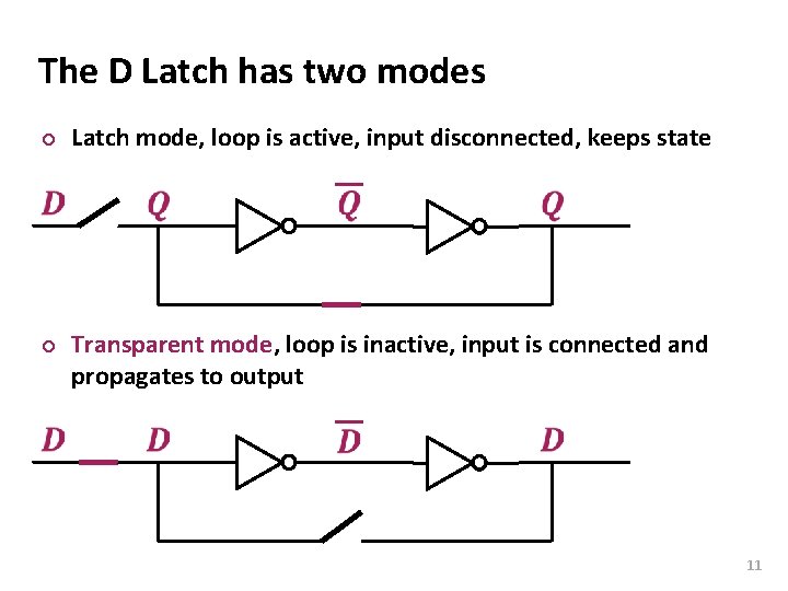 Carnegie Mellon The D Latch has two modes ¢ ¢ Latch mode, loop is