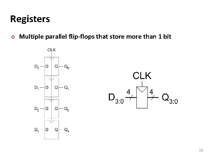 Carnegie Mellon Registers ¢ Multiple parallel flip-flops that store more than 1 bit 16