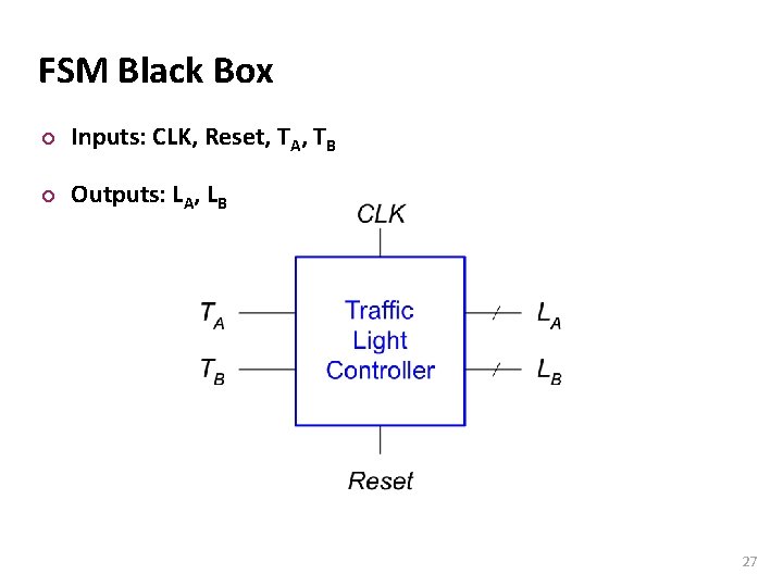 Carnegie Mellon FSM Black Box ¢ Inputs: CLK, Reset, TA, TB ¢ Outputs: LA,