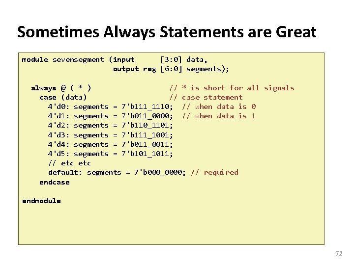 Carnegie Mellon Sometimes Always Statements are Great module sevensegment (input [3: 0] data, output