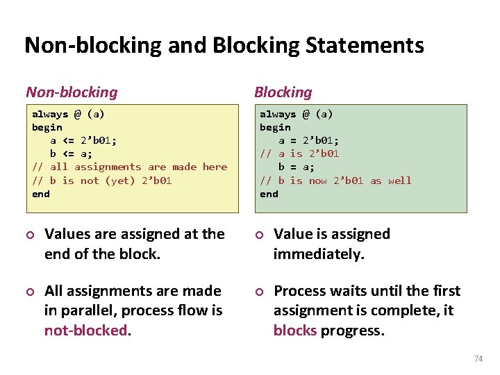 Carnegie Mellon Non-blocking and Blocking Statements Non-blocking always @ (a) begin a <= 2’b