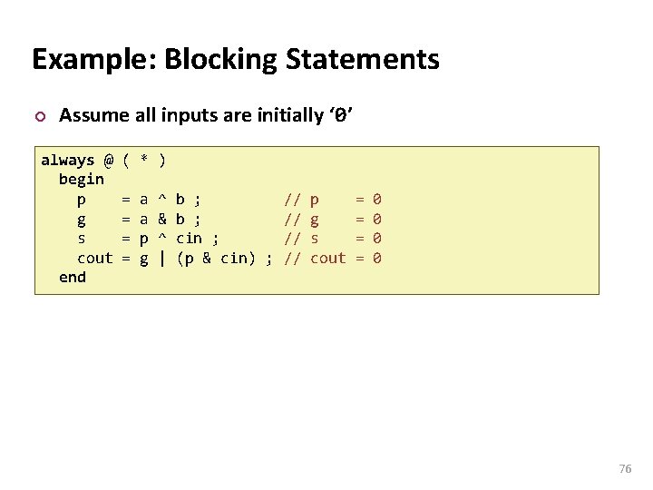 Carnegie Mellon Example: Blocking Statements ¢ Assume all inputs are initially ‘ 0’ always