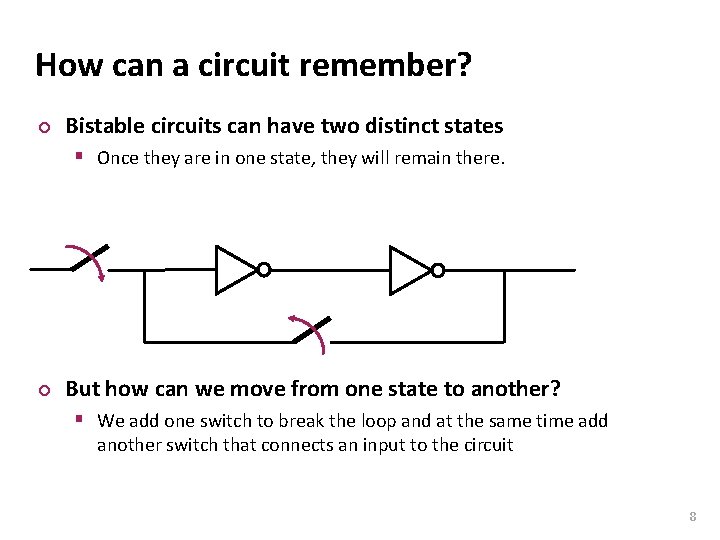 Carnegie Mellon How can a circuit remember? ¢ Bistable circuits can have two distinct