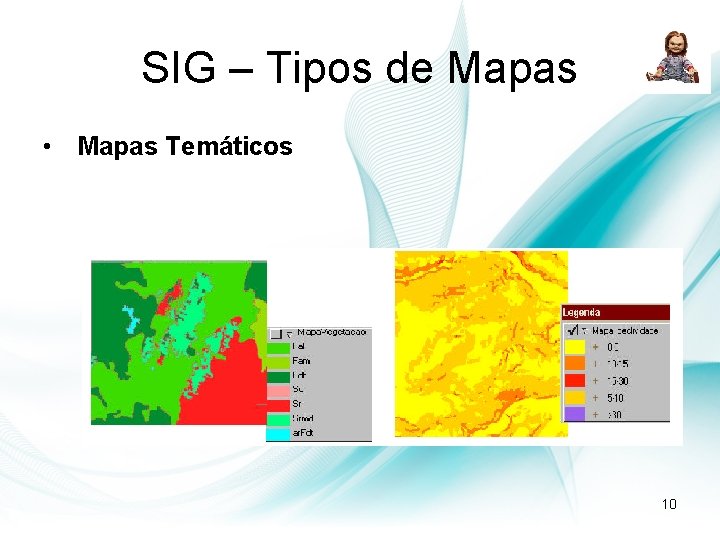 SIG – Tipos de Mapas • Mapas Temáticos 10 SIG – Tipos de Mapas • Mapas Temáticos 10
