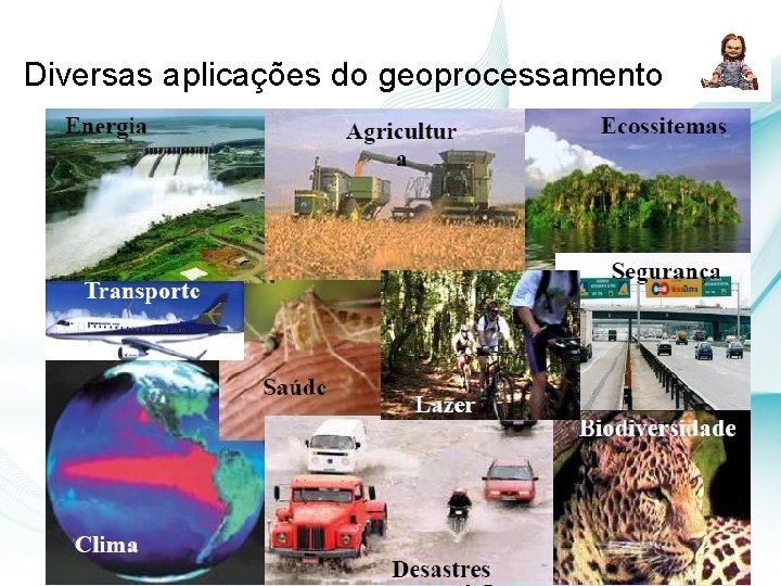 Diversas aplicações do geoprocessamento Diversas aplicações do geoprocessamento