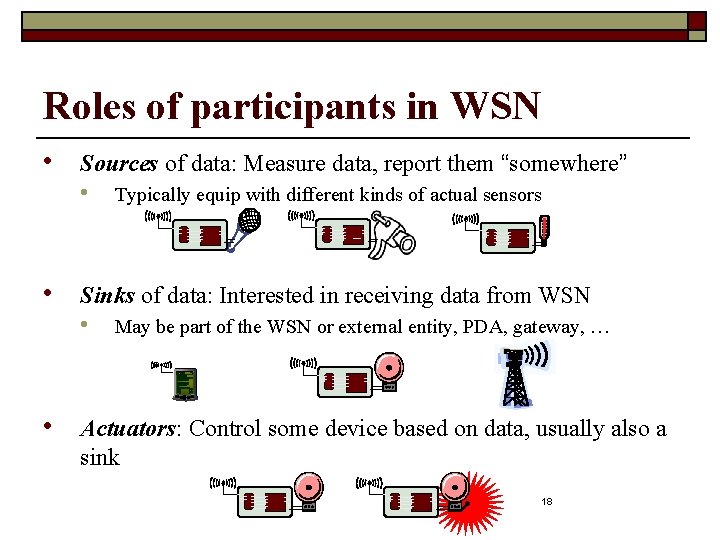 Roles of participants in WSN • Sources of data: Measure data, report them “somewhere”