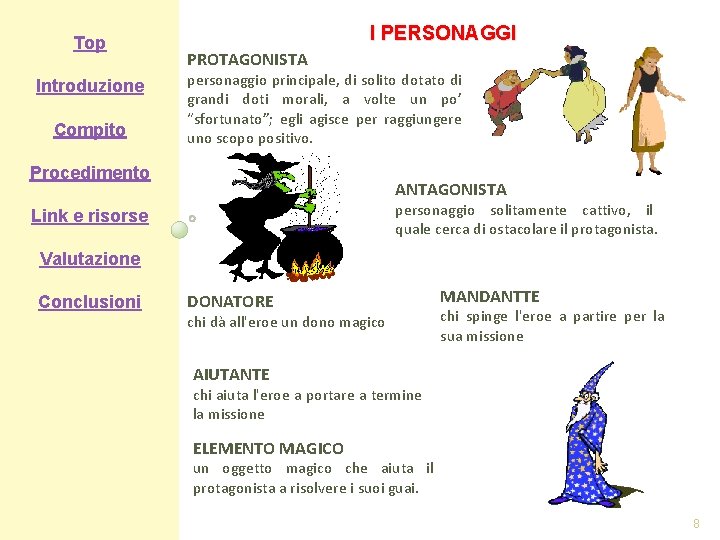 Top Introduzione Compito I PERSONAGGI PROTAGONISTA personaggio principale, di solito dotato di grandi doti