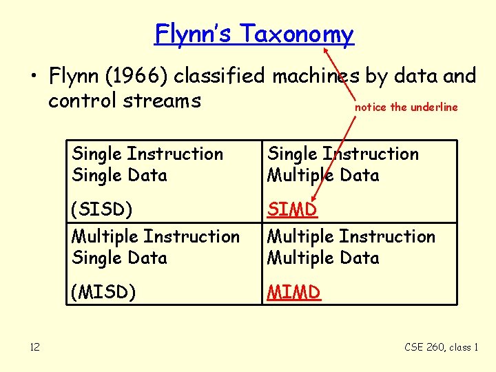 Flynn’s Taxonomy • Flynn (1966) classified machines by data and control streams notice the