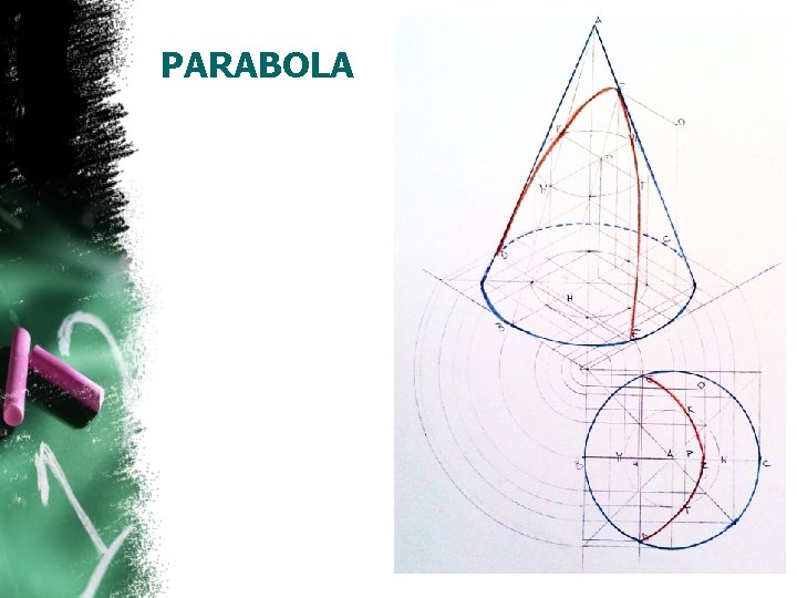 PARABOLA 
