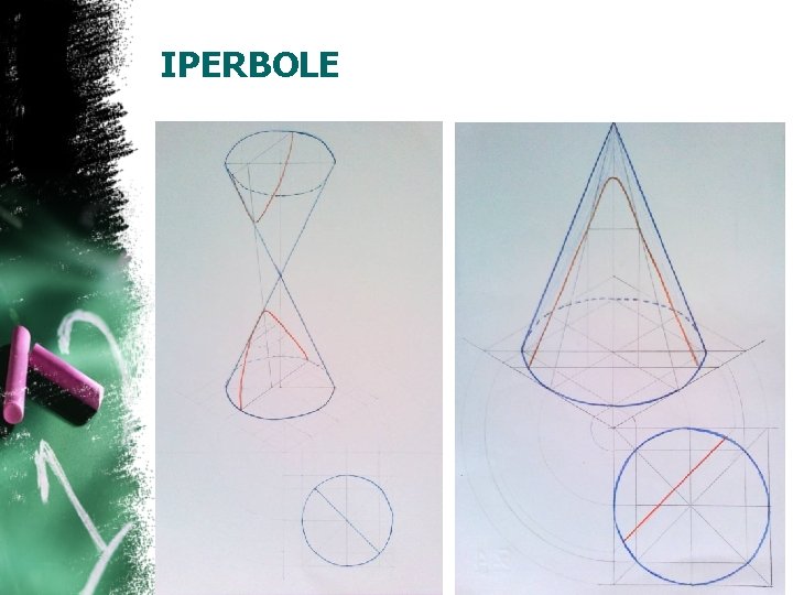 IPERBOLE 