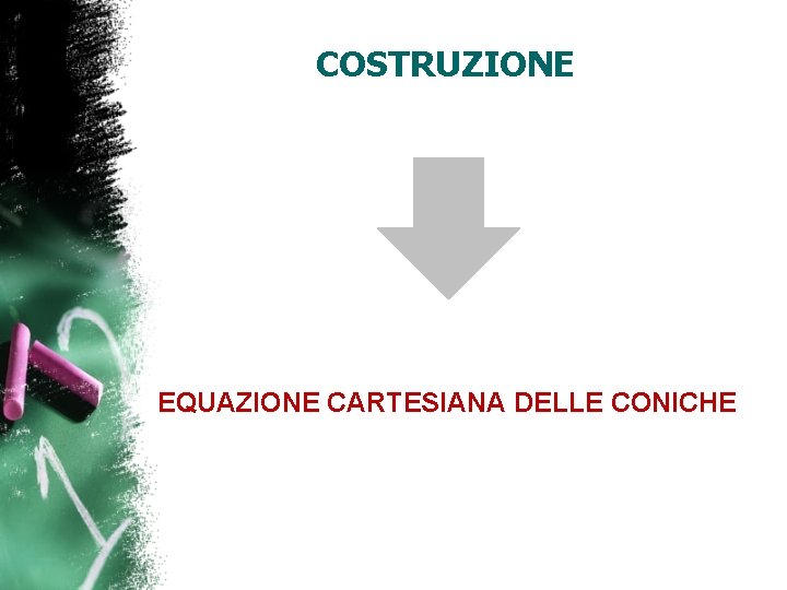 COSTRUZIONE EQUAZIONE CARTESIANA DELLE CONICHE 