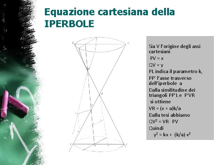 Equazione cartesiana della IPERBOLE Sia V l’origine degli assi cartesiani PV = x QV